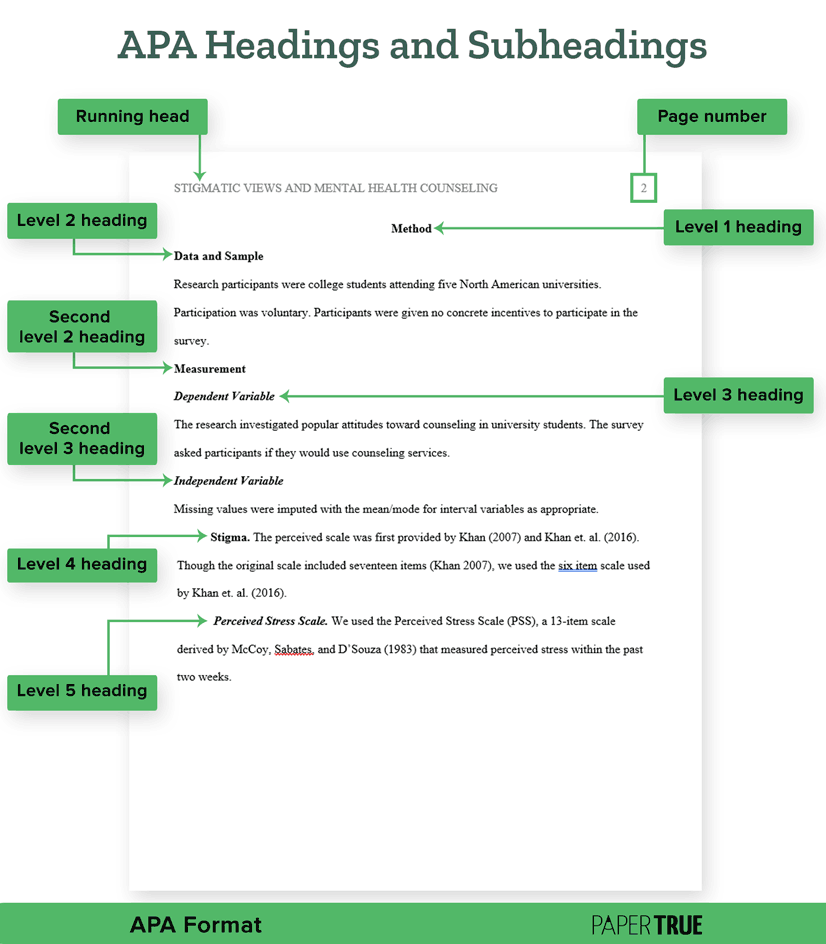 apa-header-cover-page-body-paper-format-guidelines