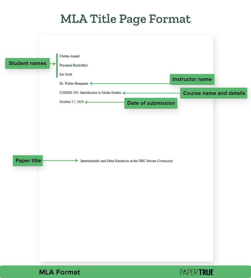 An MLA Style paper with labels indicating different formatting guidelines under the 9th edition.