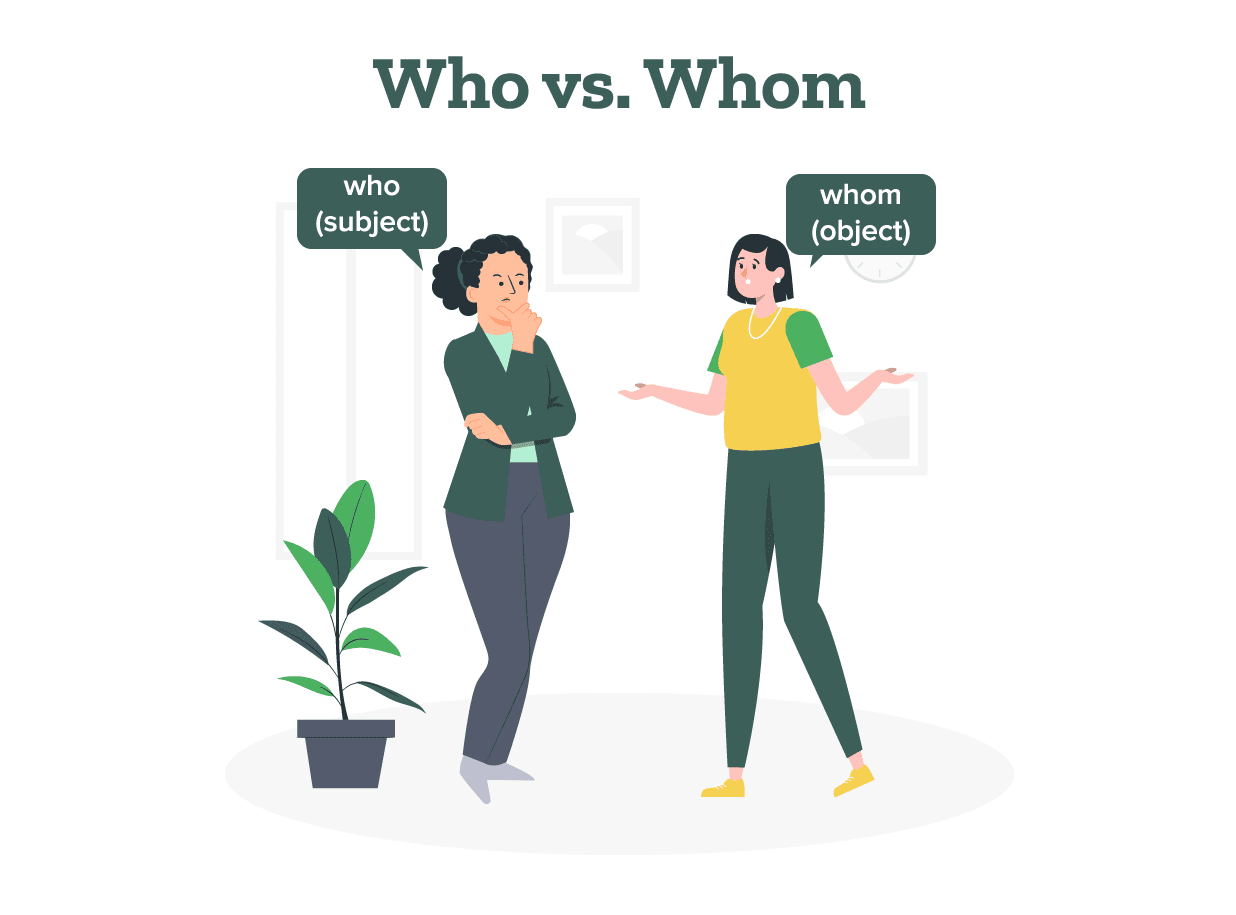 Students discuss the correct usage of who vs. whom in spoken as well as written English.