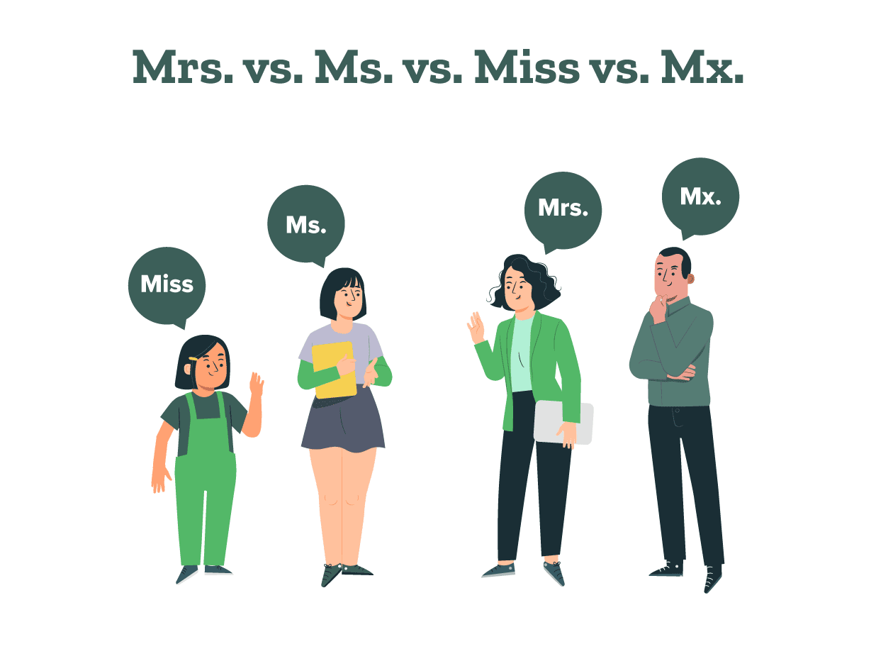Four people are discussing the difference between “Mrs.” vs. “Ms.” vs. “Miss” vs. “Mx.”